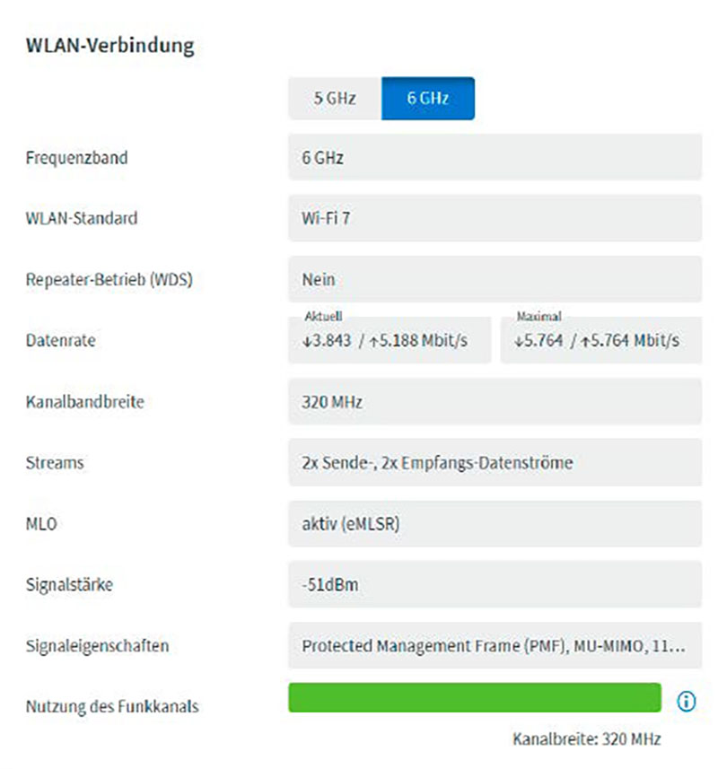 Auch im Router finden Sie Informationen zu einer Wi- Fi-7-Verbindung: Eine Fritzbox zum Beispiel zeigt neben dem Wi-Fi-Standard auch, welche MLO-Variante dafür zum Einsatz kommt.