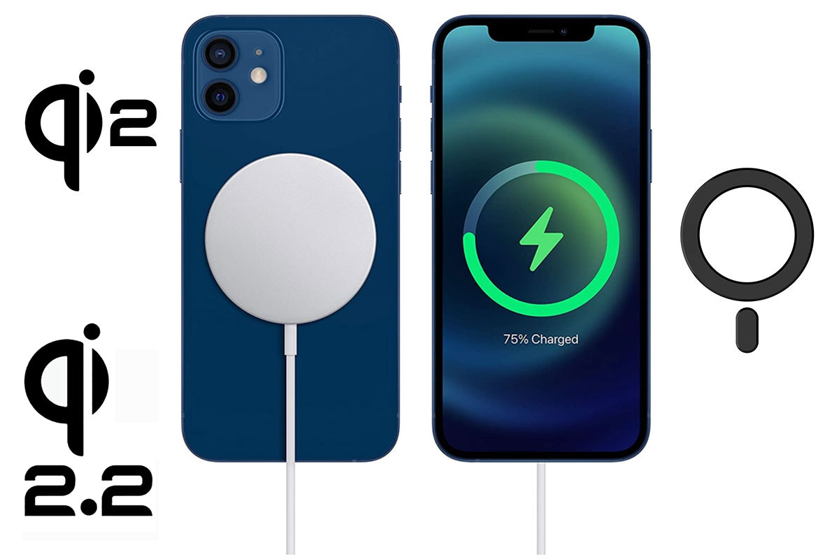 Apple iPhone Wireless Charging Qi vs Qi2 vs Qi2.2 vs MagSafe