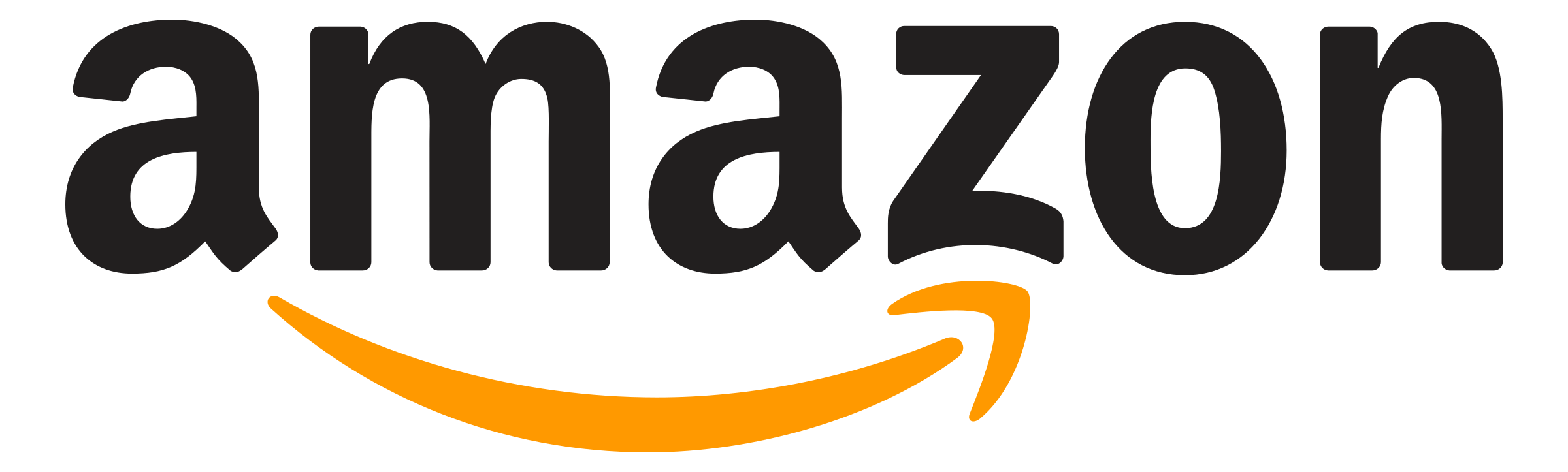 Amazon Prime Day July PCW US