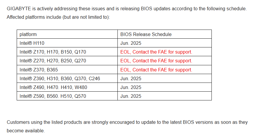 Gigabyte security bulletin bios update