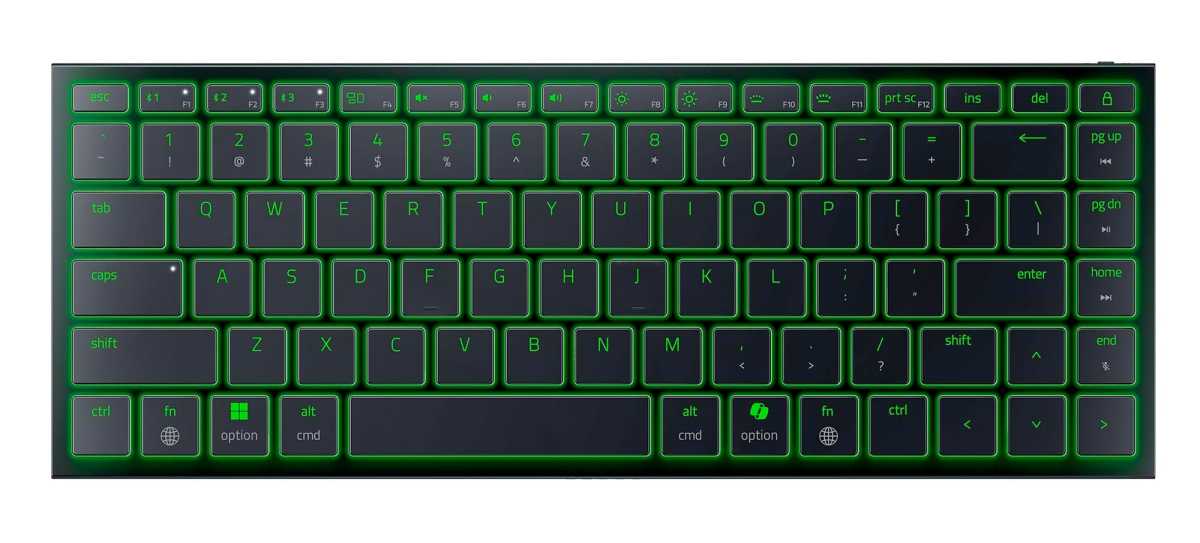 Razer Joro