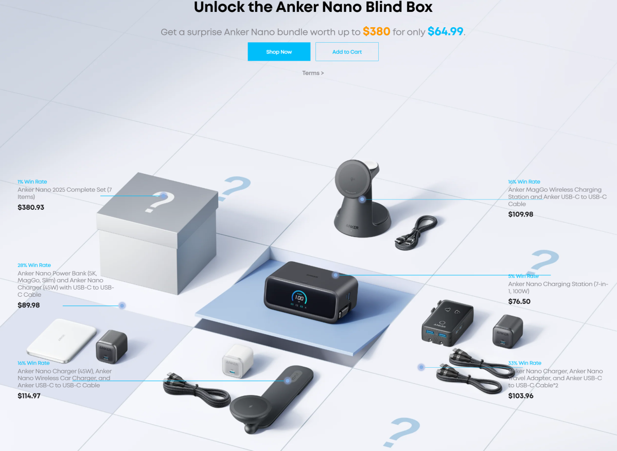 Anker Nano Blind box
