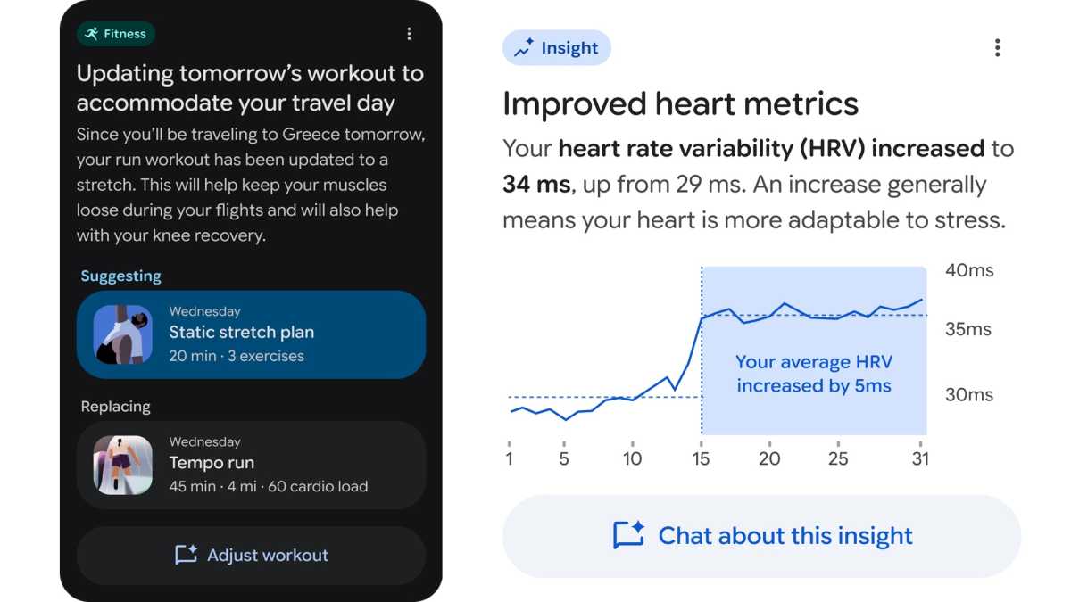 Samsung Galaxy Watch requires more fitbit power, such as Google Pixel Watch 4. 1 Fitbit Health Coach