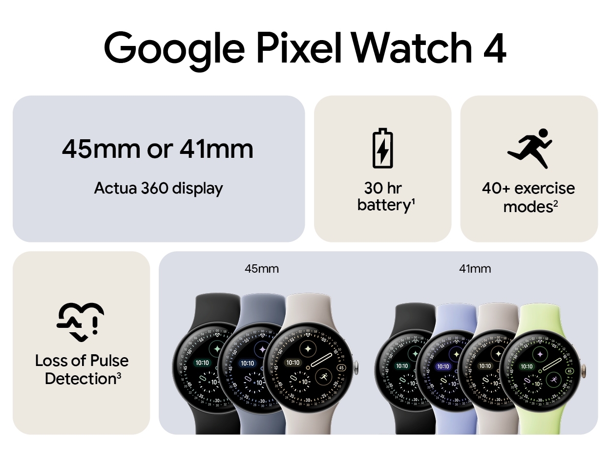 Pixel Watch 4 specs