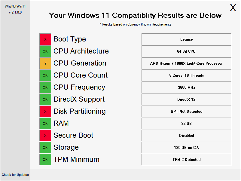 Windows 11 hardware requirements