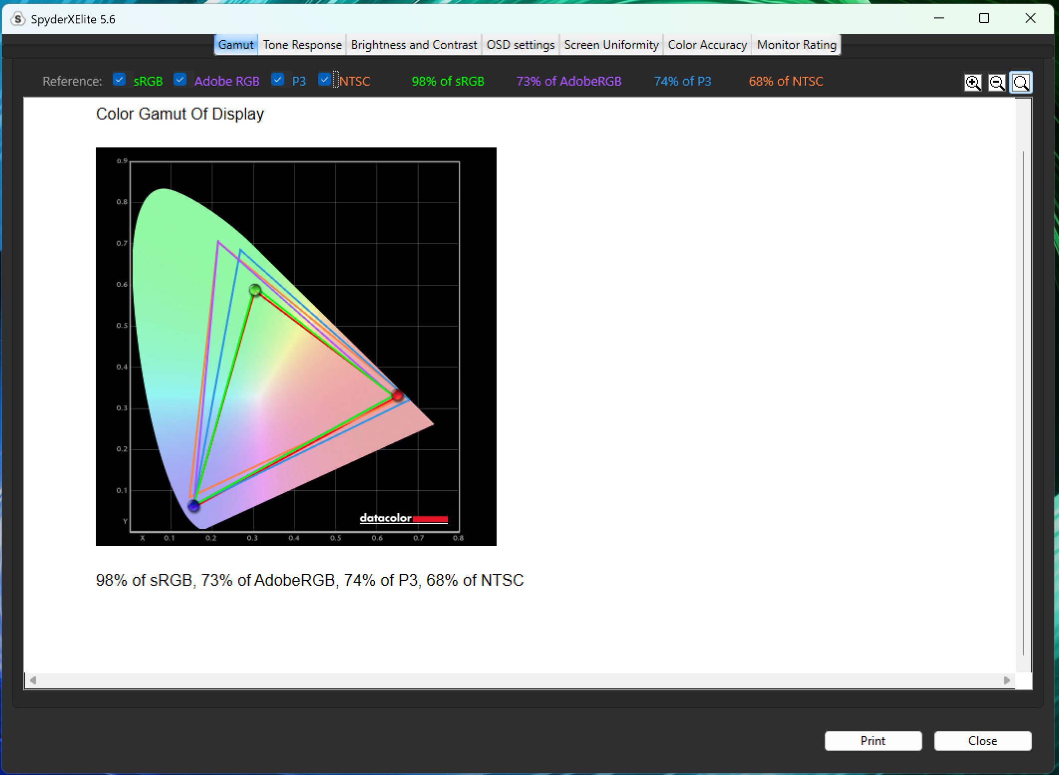 Razer Blade 18 2025 4K color gamut