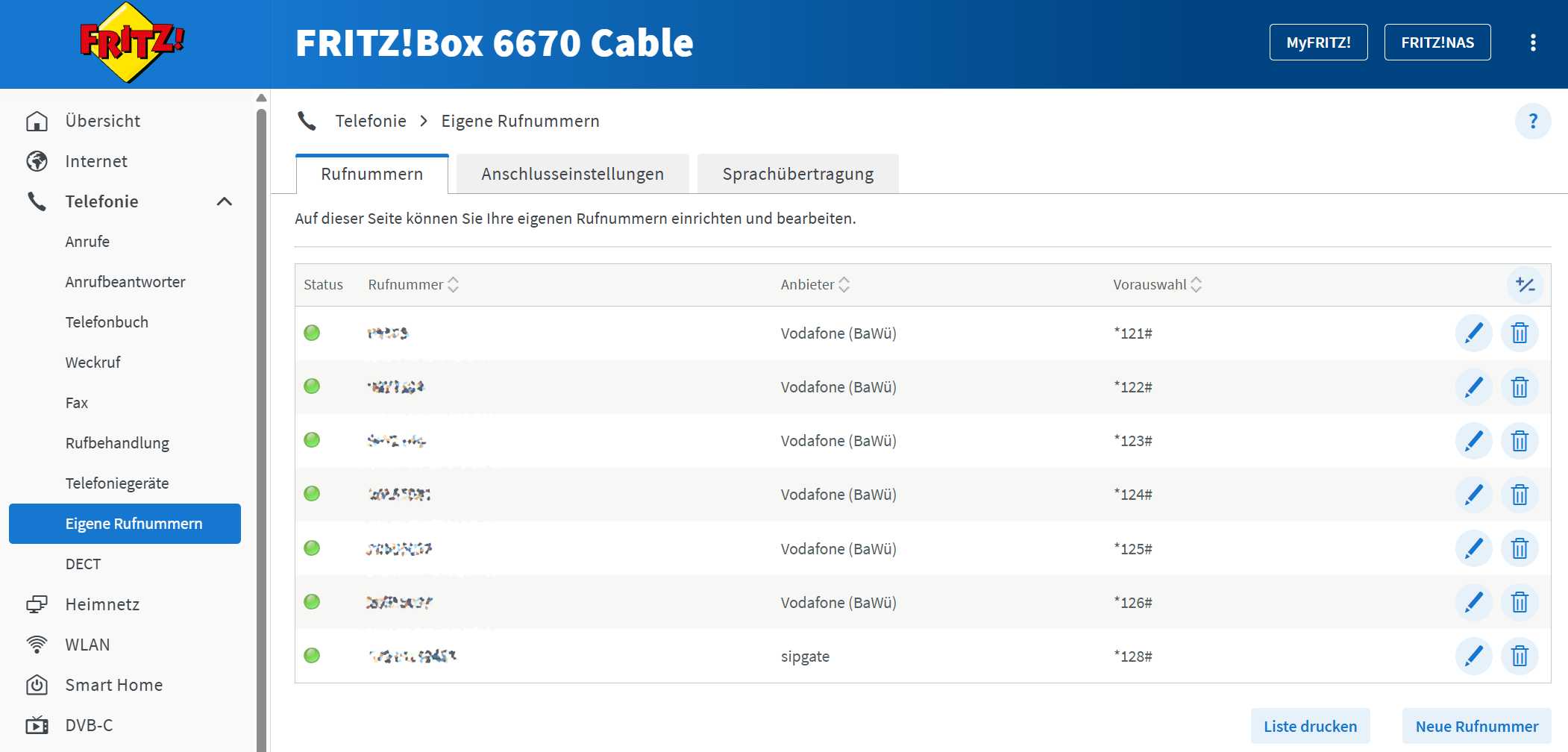 Fritzbox als Telefonanlage nutzen – Telefone und Handys einfach ...