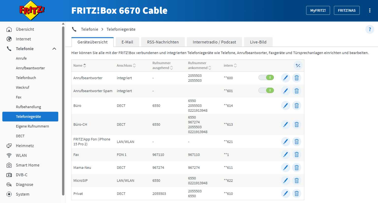 Fritzbox Als Telefonanlage Nutzen Telefone Und Handys Einfach fritzbox-als-telefonanlage-nutzen-telefone-und-handys-einfach