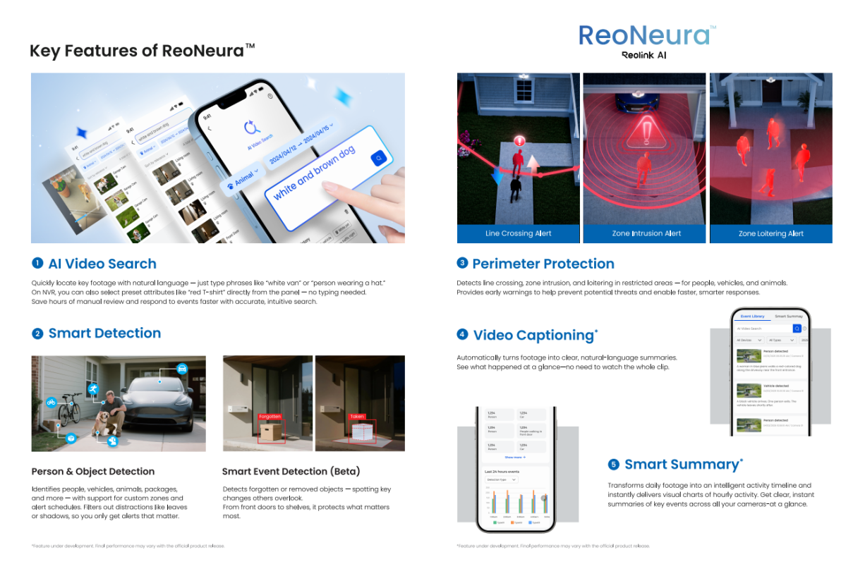ReoNeura features