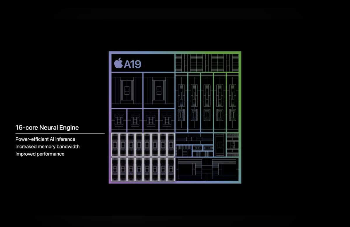The A19, N1, and C1X: The drumbeat of impressive Apple silicon continues
