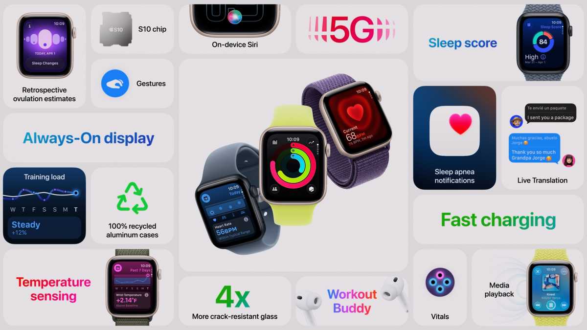 apple watch se 3 bento