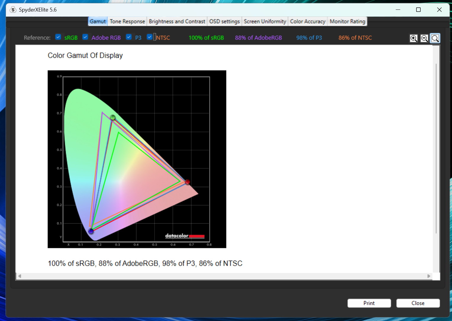 Razer Blade 18 2025 1080p color gamut