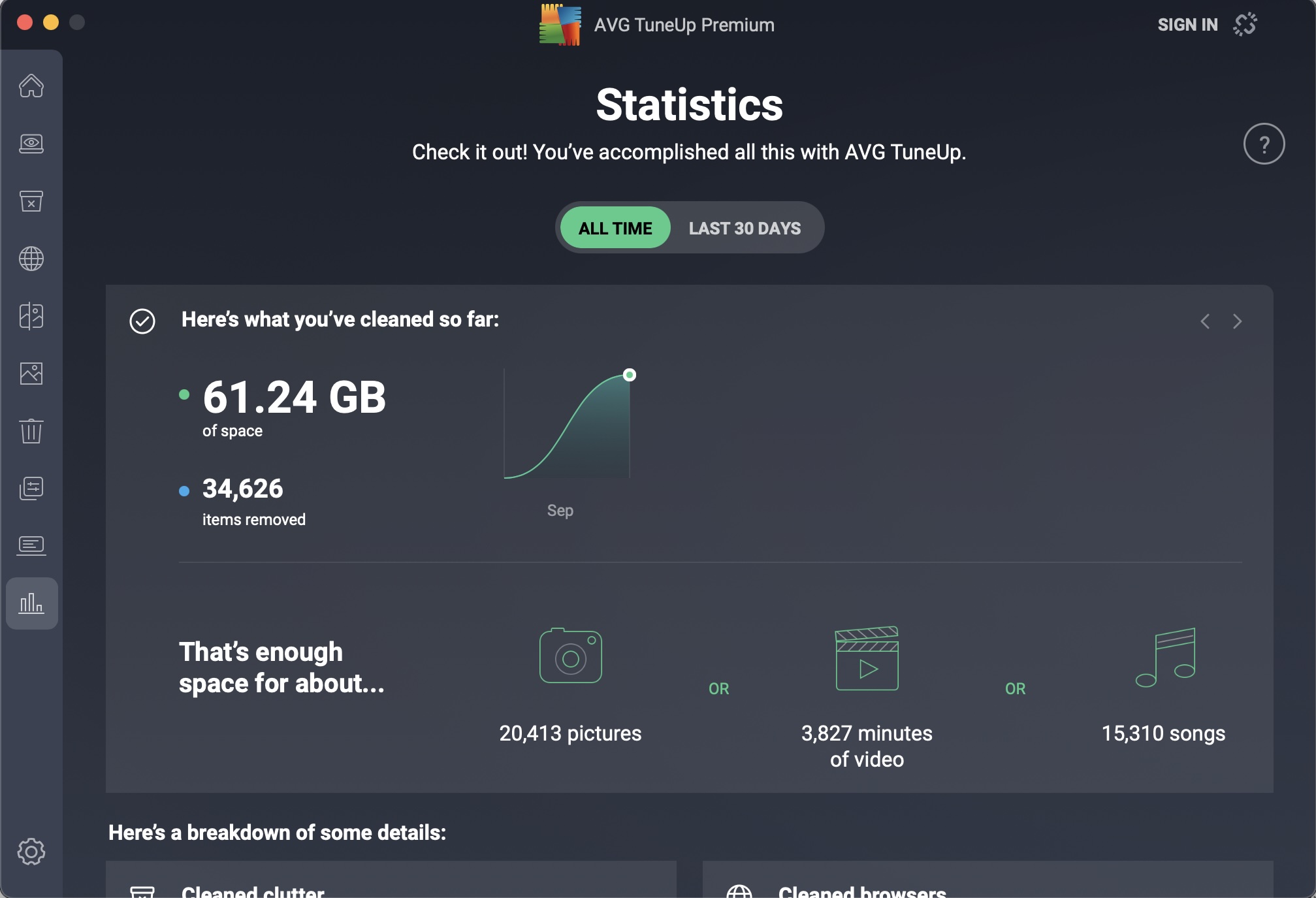 AVGTuneUpPremiumforMac5 what cleaned