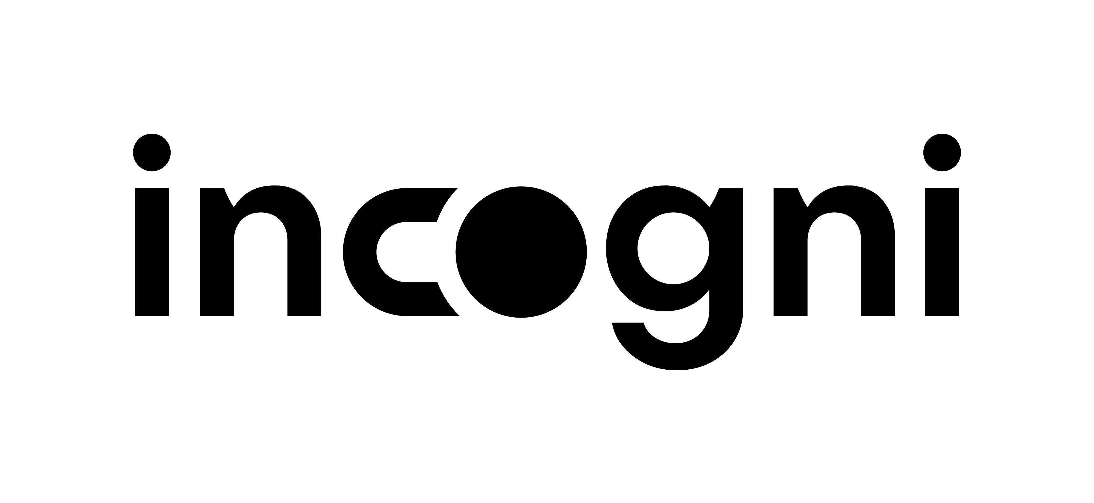 Incogni