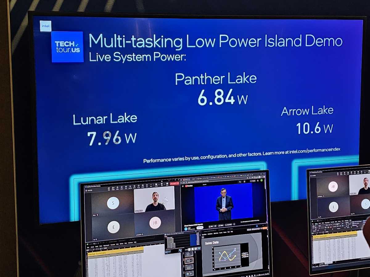 Intel Panther Lake low power demo