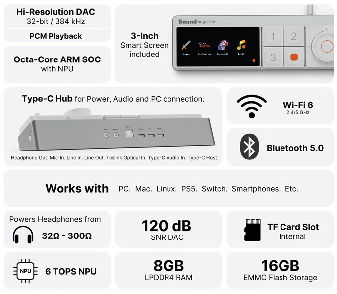 Creative Sound Blaster Re:Imagine control panel specifications