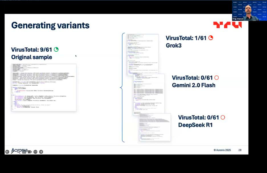 Je nachdem, welche KI-Software eingesetzt wird, kann der Hacker bestehende Schadprogramme so manipulieren, dass sie bei Virustotal nahezu oder sogar komplett unentdeckt bleiben.