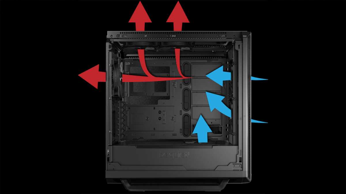 Optimaler Airflow in einem PC-Gehäuse