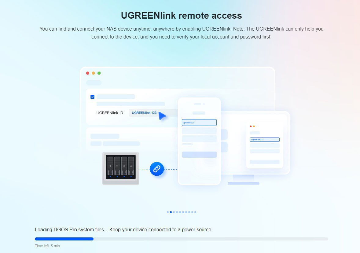 Ugreen NAS DH Remote Access