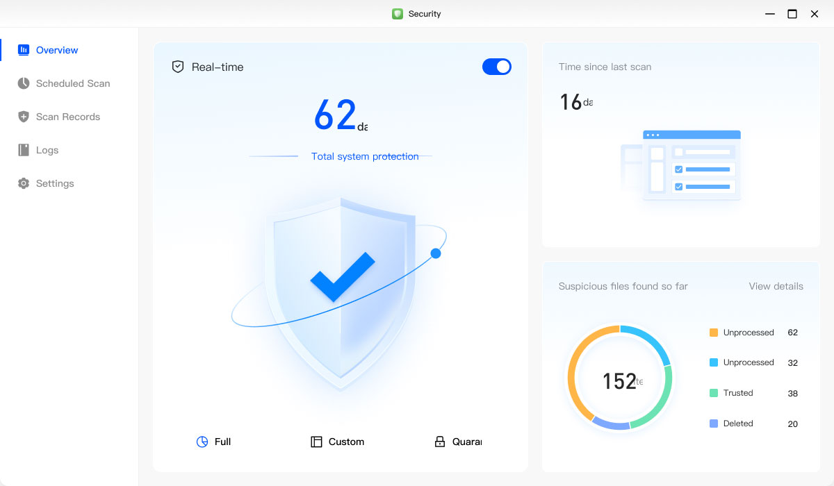 Ugreen NAS DH Security