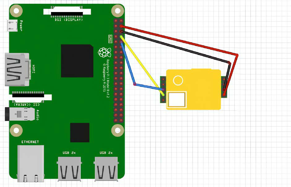 Як зробити свій власний вимірювач якості повітря з Raspberry Pi і датчиком CO2 Як зробити свій власний вимірювач якості повітря з Raspberry Pi і датчиком CO2