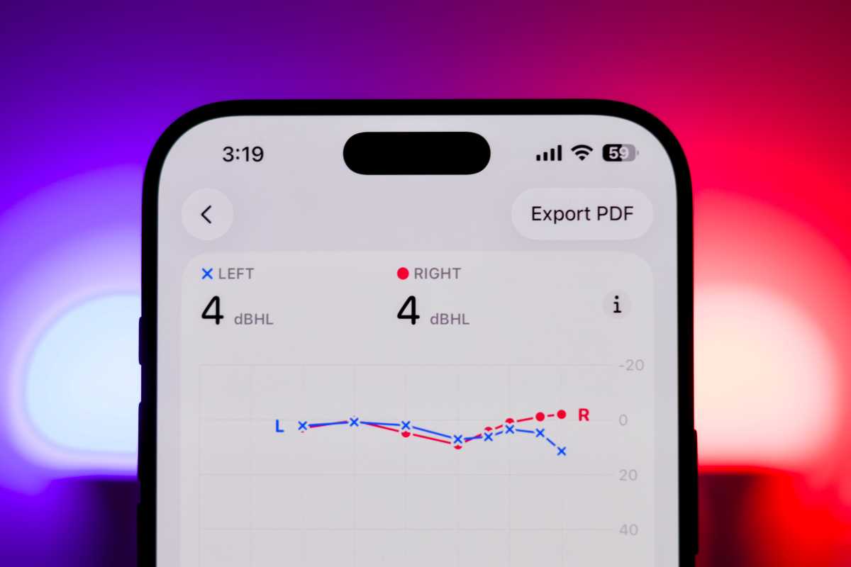 Resultados de la prueba de audición de los AirPods