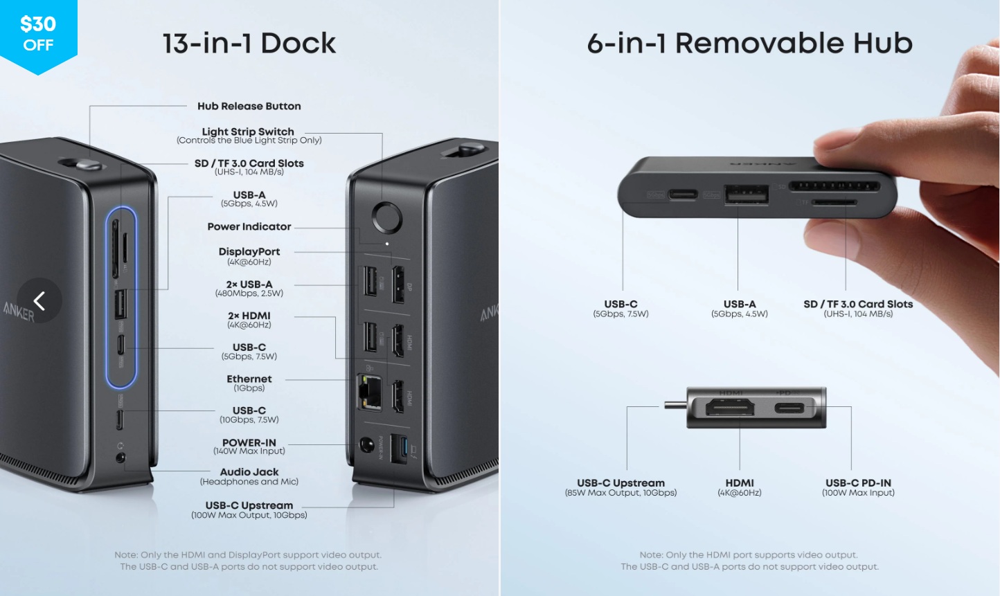 Anker's new USB-C dock hides a detachable hub | PCWorld