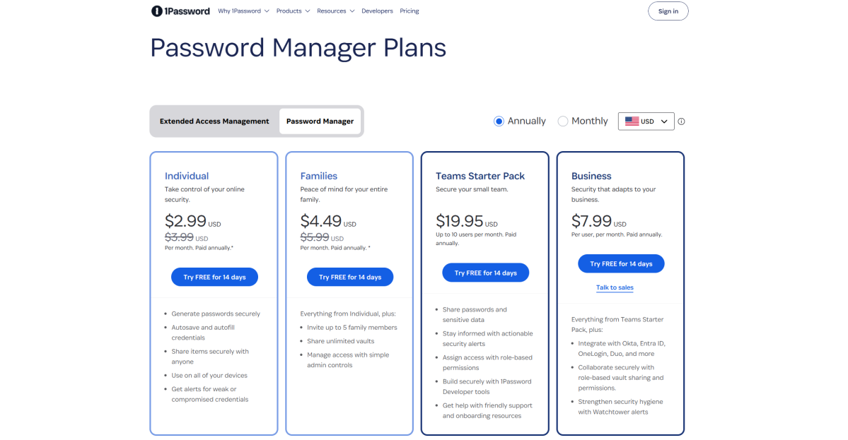1Password Plans (December 2025)