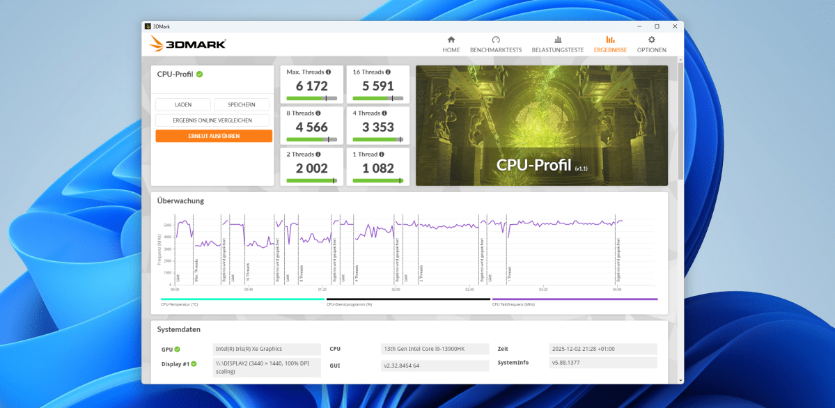 Test Acemagic M1 cpu profil