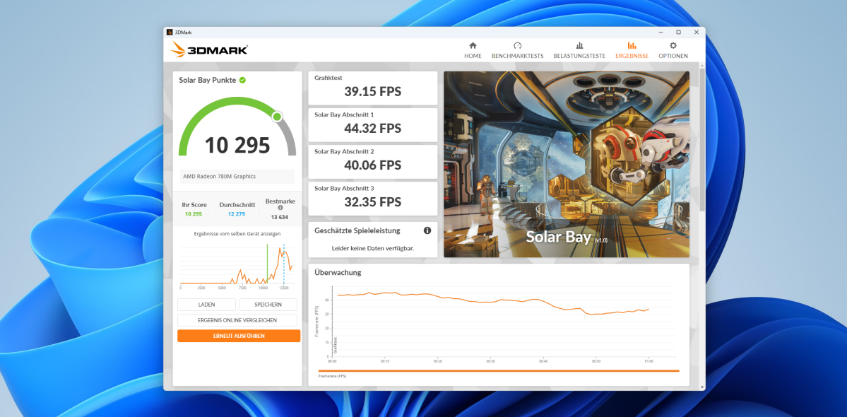Test Alliwava H90 Pro Solar Bay