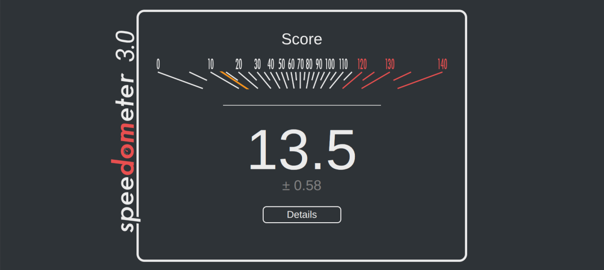 Test Asus Chromebook Plus CX14 Speedometer