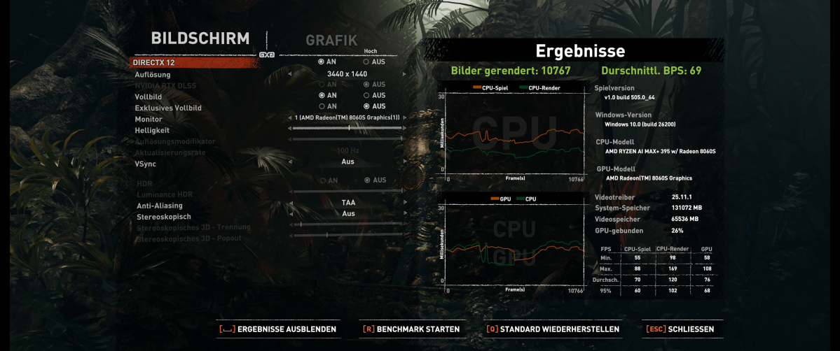 Test GMKtec EVO X2 tombraider