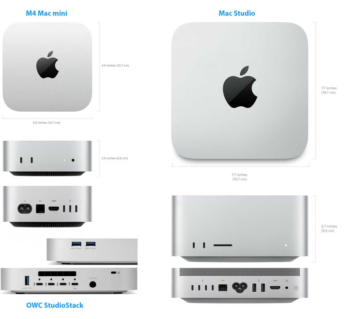 M4 Mac mini vs Mac Studio vs OWC StudioStack sizes and ports