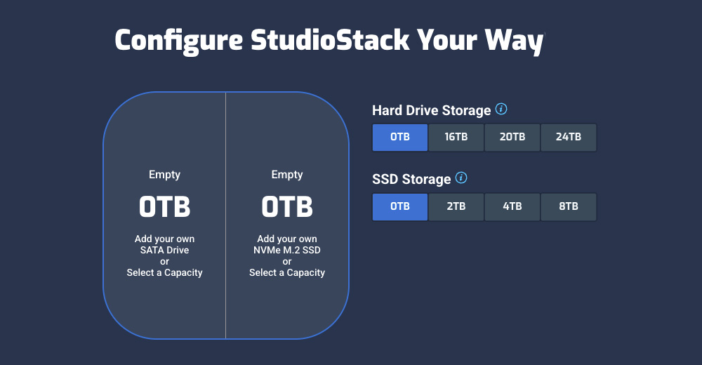 OWC StudioStack HDD and SSD configuration