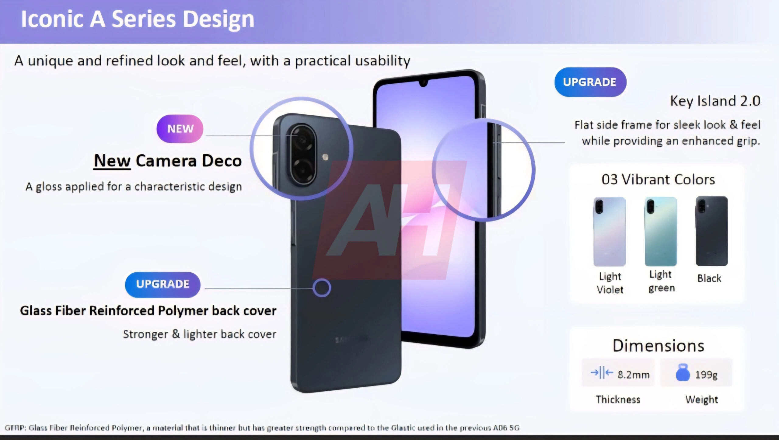 Samsung Galaxy A07 5G leak