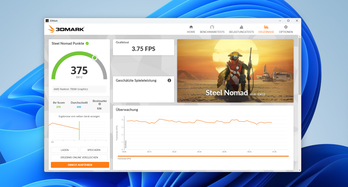 Test Alliwava GH8 SteelNomad