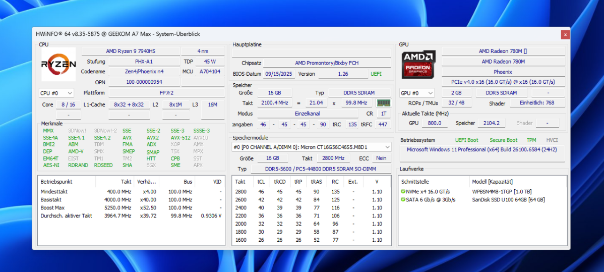 Test Geekom A7 Max HWInfo
