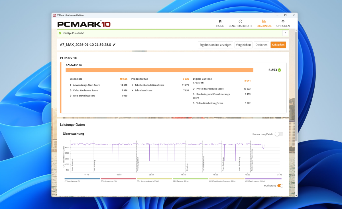 Test Geekom A7 Max PCMark10