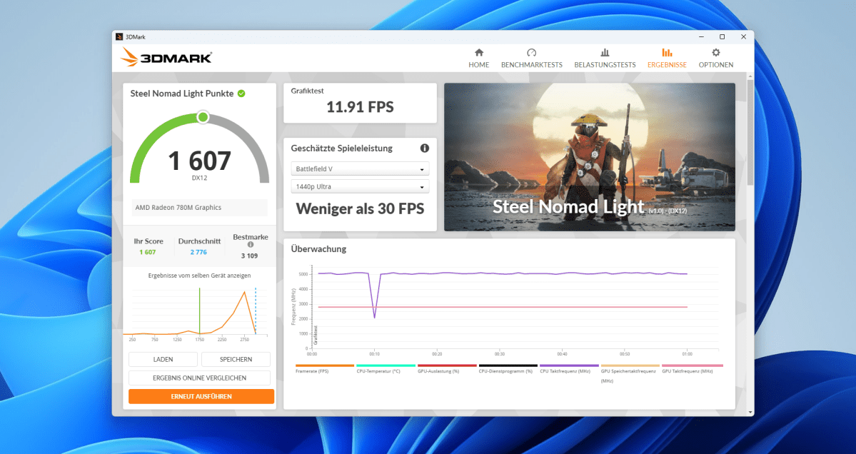 Test Geekom A7 Max Steel Nomad Light