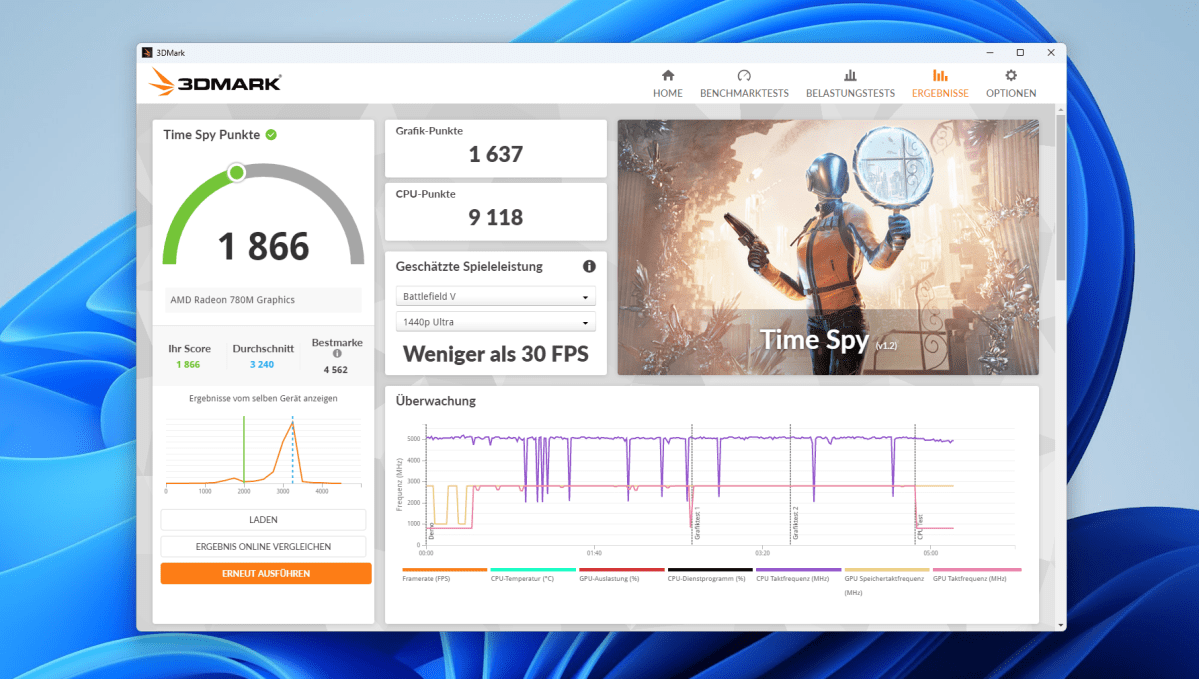 Test Geekom A7 Max Time Spy