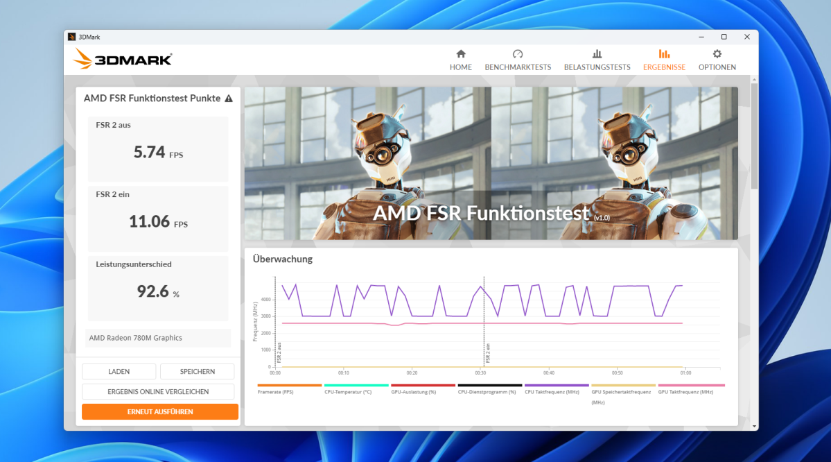 Test Geekom A8 AMD FSR