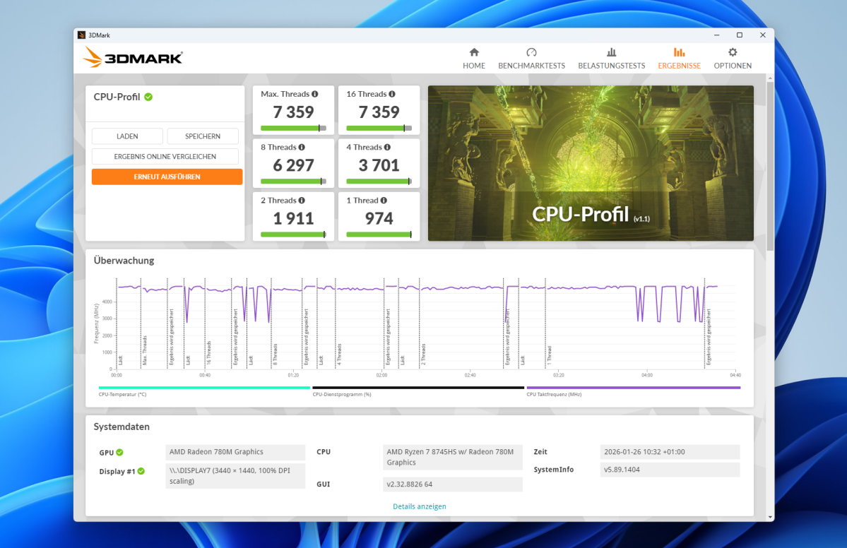 Test Geekom A8 CPU Profil