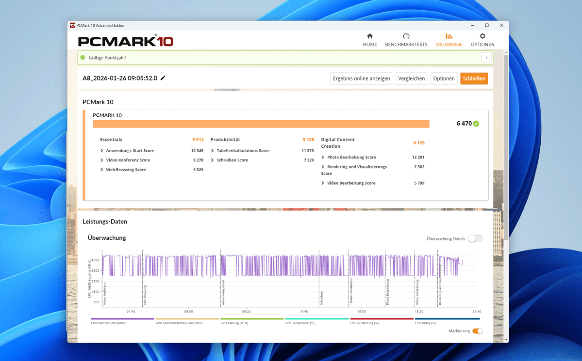 Test Geekom A8 PCMark10