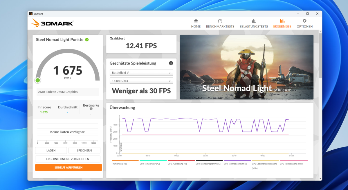 Test Geekom A8 SteelNomadLight