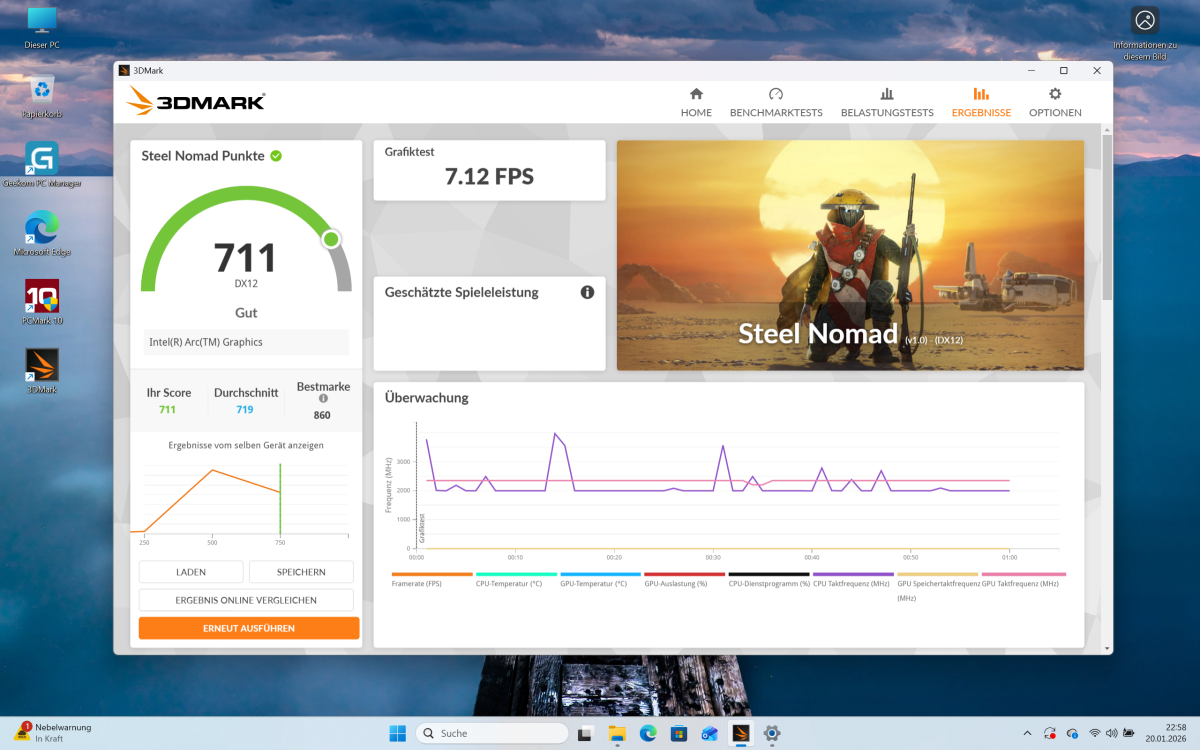Test Geekom X16 Pro SteelNomad