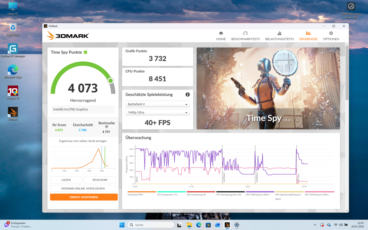 Test Geekom X16 Pro TimeSpy
