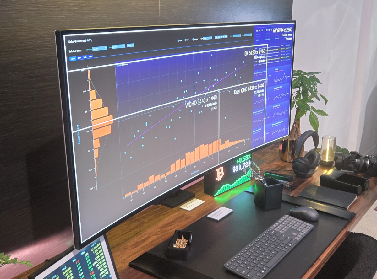 Dell 52 inch ultrasharp 6K monitor