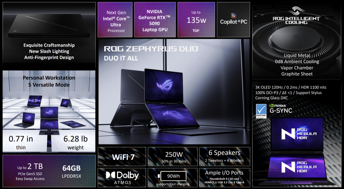 Asus ROG Zephyrus Duo one-pager specs laptop