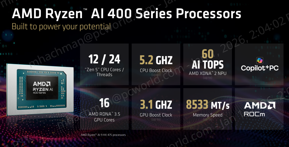 The Strategic Context: Why AMD Might Be Right to Play It Safe - visual representation