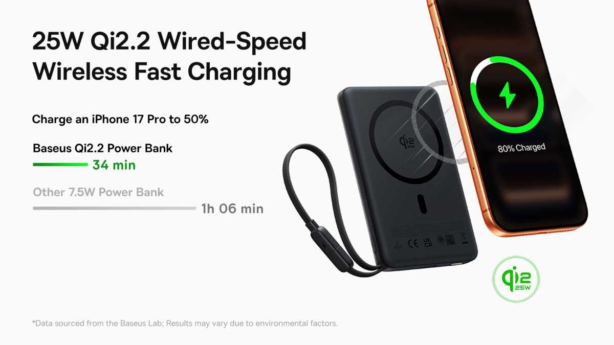 Why the essential Baseus PicoGo AM52 power bank shows how Qi2.2 should be done Why the essential Baseus PicoGo AM52 power bank shows how Qi2.2 should be done